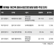 재건축·재개발로 연내 6만4745가구 분양..역대 최대 규모