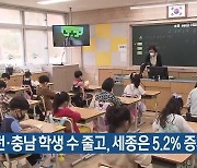 대전·충남 학생 수 줄고, 세종은 5.2% 증가