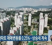 충북지역 아파트 매매변동률 0.25%..상승세 계속