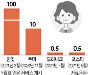 붐비는 4050 패션앱..무신사도 뛰어든다