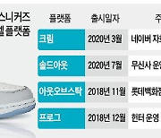 1020 꽂힌 리셀시장..네이버 '1위 굳히기'