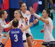 SERBIA VOLLEYBALL WOMEN EUROPEAN CHAMPIONSHIP