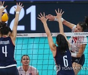 SERBIA VOLLEYBALL WOMEN EUROPEAN CHAMPIONSHIP