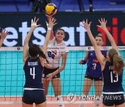 SERBIA VOLLEYBALL WOMEN EUROPEAN CHAMPIONSHIP