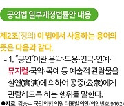 "뮤지컬을 법적 독립 장르로 만들자" 국회 논의 박차