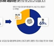 요로결석 예방하려고 비타민C 섭취 했다간..