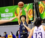 3순위가 궁금한 WKBL 신입선수 선발회, 24명 참가 확정