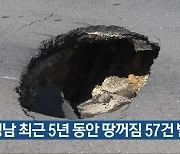 경남 최근 5년 동안 땅꺼짐 57건 발생