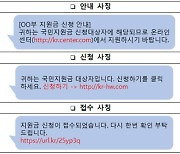 정부, 코로나 국민지원금 안내 스미싱 주의보