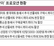 선물세트 사면 최대 40% 깎아준다..누가? 카드사가!