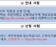 "귀하는 국민지원금 대상자입니다" 눌렀다 개인정보 털려.. 문자 클릭 주의