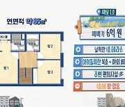 '구해줘 홈즈' 용인시 기흥구 '테라스에 햇빛이 내린다', 매매가 6억 원