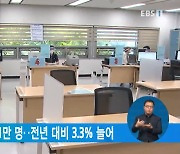 올해 수능 응시자 51만 명..전년 대비 3.3% 늘어