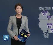 경남 71명 신규 확진..학교 관련 전파 감염 11명
