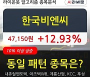 한국비엔씨, 장중 반등세, 전일대비 +12.93%.. 이 시각 거래량 539만801주