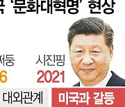'공동부유' 늪 빠진 中경제..'문혁 그림자'도 어른