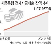 전세대출 옥죄고, DSR규제 당기고..추석이후 대책 발표