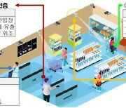 과기정통부, '안심스마트점포' 개점..융합보안기술 대거 적용
