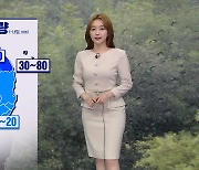 [뉴스9 날씨] 전국에 약한 비..내일 아침 수도권부터 비 그쳐