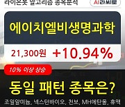 에이치엘비생명과학, 전일대비 10.94% 상승.. 외국인 기관 동시 순매수 중