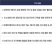 GS-포스코, 폐배터리 리사이클링·수소사업 손잡는다