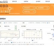 Fn가이드, 와이즈에프엔파트너스 로보어드바이저 인수