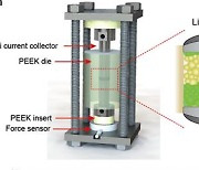 압력 센서 붙여 전고체 배터리 내부 진단하는 기술 개발