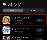 '쿠키런: 킹덤', 3일만에 일본 앱스토어 인기 1위 올라
