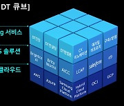 삼성SDS, '리얼2021' 열고 클라우드 기반 DT 방안 제시