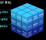 삼성SDS '리얼 2021' 개최.."디지털 전환 성공 전략 공개"