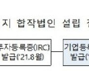 LH, '한-베 경제협력 산업단지' 합작법인 설립..입주기업 모집