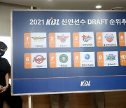 서울 삼성, 2년 연속 KBL 전체 1순위 신인 지명권 획득