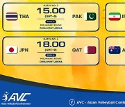■ 2021 제21회 아시아(AVC) 남자배구선수권대회 경기일정.(일본 지바)
