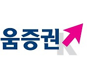 키움증권, 마이데이터 본허가 획득..12월부터 서비스