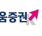 키움증권, 마이데이터 본허가 획득..고객 자산 증식에 초점