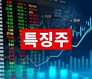 [특징주] 골프존, 저작권 침해 손해배상 피소에 약세