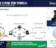 [IT돋보기] "디지털 전환, 생존의 문제다"..제조업도 구독형 시대 도래