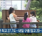 울산 오늘 낮 최고 27.7도..내일 구름 많고 20~26도