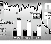 '린저씨'마저 떠난다..속절없는 엔씨 주가