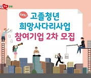 경북도,  '고졸청년 희망사다리사업' 2차 모집