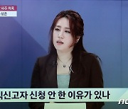 조성은 "김웅, 대검에 고발장 접수하라 해..尹·金 법적 소송할 것"(종합)