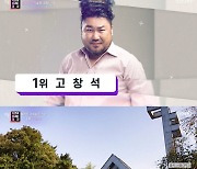 "하버드 법대 형→국정원 제2차장 父" 고창석→이하늬, 엘리트 집안 ★('연중')[종합]