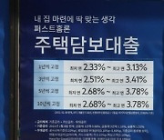 집값 안 잡히자 대출 더 옥죄는 정부..'국민은 봉?'