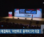 부산시의회 예결특위, '어반루프' 용역비 5억 의결