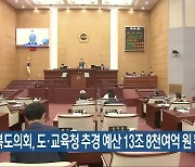 전북도의회, 도·교육청 추경 예산 13조 8천여억 원 확정