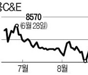 쌍용C&E 하반기 好실적 기대 목표주가 올려.."1만원 간다"