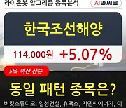 한국조선해양, 전일대비 5.07% 상승중.. 이 시각 거래량 27만4272주