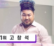 "명문대 출신 父母→'억'대 연봉 형까지"..고창석, 엘리트 가족 스타 1위 (연중)[종합]