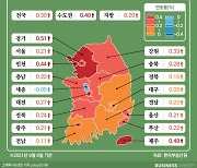 [인포그래픽]금리인상‧공급확대도 못 잡는 집값