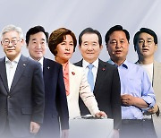 민주당 대구·경북 경선..개표 결과 발표
